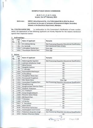 Manipur PSC Issued List of Rejected Candidates for Lecturer Post 2015