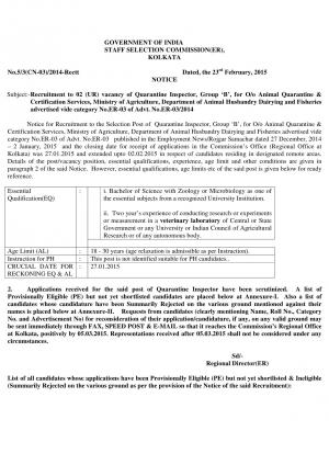 SSC Eastern Region Declared Result for Quarantine Inspector Posts 2015