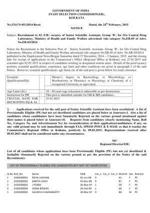 SSC Eastern Region Declared Result for Sr Scientific Asst Posts 2015