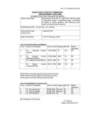 UPSC Declared Final Result for Specialist Grade III (Ophthalmology) Posts 2015