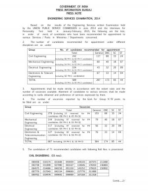 UPSC Engineering Service Examination 2014 Final Result