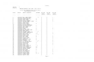 SSC Combined Graduate Level Tier I Exam 2014 Result