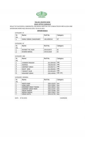 Malwa Gramin Bank Declared Interview Result for Officer Scale I Post 2015 List of Successful Candidates