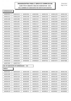 Maharashtra PSC Clerk Typist Marathi English Examination 2015 Result