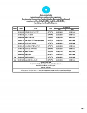SBI Announced List of Candidates Shortlisted for Interview for Assistant Vice President Post 2015