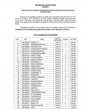 SSC KKR Junior Engineer Posts 2014: Interview List Declared