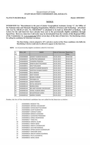 SSCER Announced Interview Schedule for Junior Geographical Assistant Post 2014