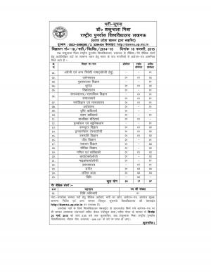 DSMRU Lucknow Notified Recruitment for 75 Teaching and Non Teaching Posts 2015
