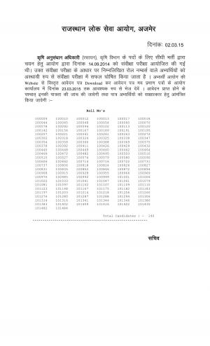 Rajasthan PSC Issued List of Shortlisted Candidates for Interview for Agriculture Research Officer Post 2015