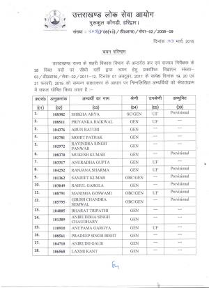 Uttarakhand PSC Declared Interview Result for Revenue Inspector Post 2015