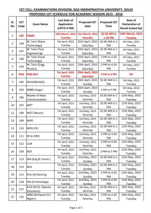IPU Notified Admission for Various Programmes 2015-16