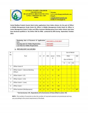 Central Madhya Pradesh Gramin Bank Notified Recruitment for 273 Posts of Officer Scale 2015