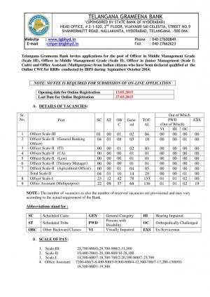 Telangana Grameena Bank Notified Recruitment for 324 Officer Scale and Office Assistant Posts 2015