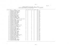 For Statistical Investigator Post