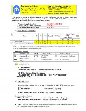 Purvanchal Gramin Bank Notified Recruitment for 242 Posts of Officer & Office Assistant 2015