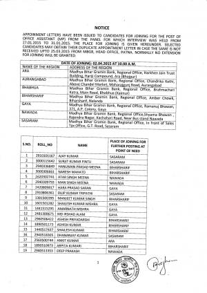 Madhya Bihar Gramin Bank Declared Final Result for Office Assistant and Officer Scale I Post 2015 (1)