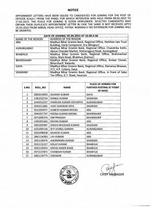 Madhya Bihar Gramin Bank Declared Final Result for Office Assistant and Officer Scale I Post 2015 (2)
