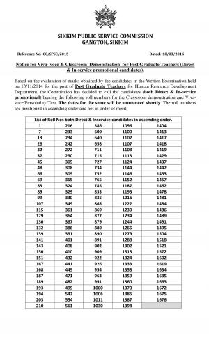 Sikkim PSC Declared Written Examination Result for Post Graduate Teachers Post 2015