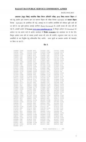 Rajasthan PSC School Lecturer Competitive Exam 2013 Result II Chemistry