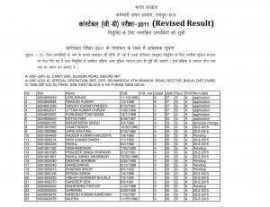 SSCMPR Constable Post 2011: Revised Result Declared