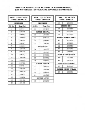 Kerala PSC Announced Interview Schedule for Matron (Female) Post 2015
