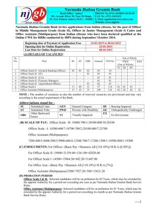 Narmada Jhabua Gramin Bank Notified Recruitment for 218 Officers and Office Asst Posts 2015