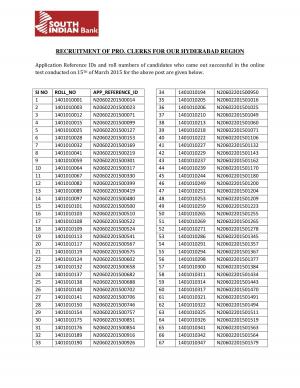 South Indian Bank Declared Online Test Result of Probationary Clerks Posts 2015 