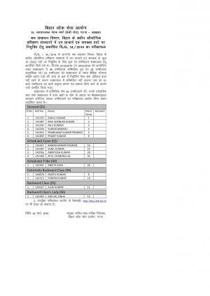 Bihar PSC Declared Interview Result for Vice Principal Post 2015