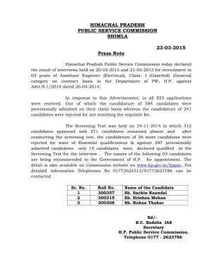 Himachal Pradesh PSC Declared Interview Result for Assistant  Engineer Post 2015