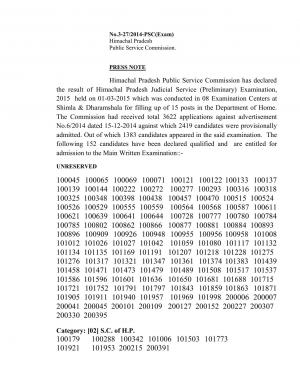 HPPSC Himachal Pradesh Judicial Service Preliminary Examination 2015 Result