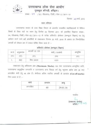 Uttarakhand PSC Declared Result for Assistant Professor Post 2015