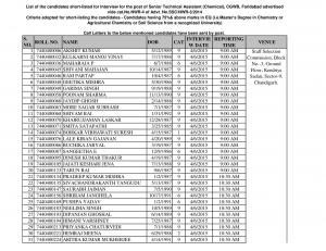 SSCNWR Announced Interview Schedule for Senior Technical Assistant Post 2015