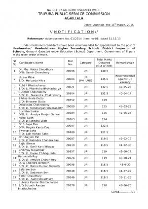 TPSC Declared Final Results for Headmaster/ Headmistress Posts 2015