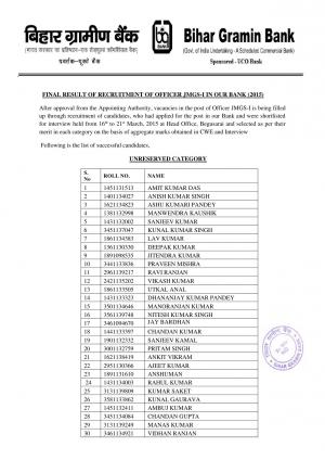 Bihar Gramin Bank Declared Final Result for Officer Posts 2015