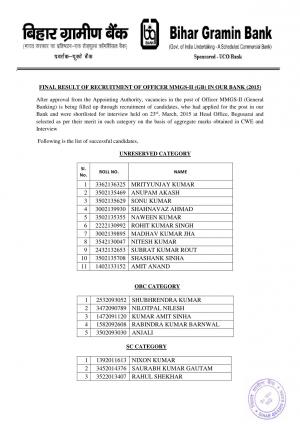 Bihar Gramin Bank Declared Final Result for Officer Posts 2015 (1)