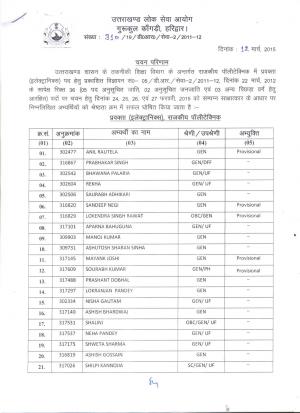 UKPSC Declared Interview Result for Lecturer Electronics Post 2015