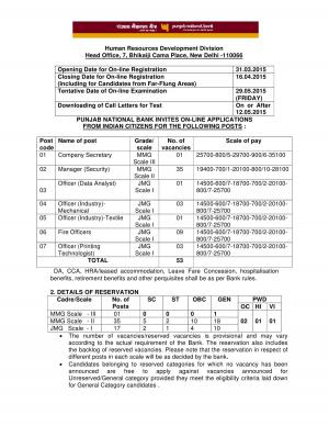 PNB Notified Recruitment for 53 Various Posts 2015