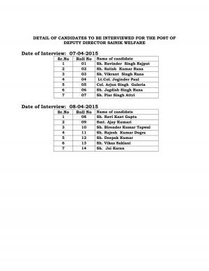 HPPSC Issued Interview Schedule for Deputy Director Sainik Welfare Post 2015 