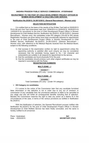 Andhra Pradesh PSC Declared Final Result for Child Development Project Officer Post 2015