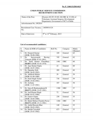 UPSC Declared Interview Result for Veterinary Assistant Surgeon Post 2015