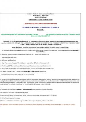 APGVB announced Interview Schedule for Officer Scale – I Post 2015