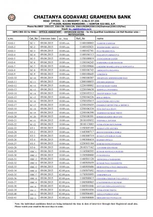 CGGB Announced Interview Schedule for Office Assistant Posts 2015