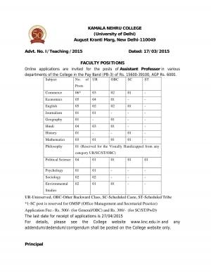 Kamala Nehru College, New Delhi Notified Recruitment for 36 Assistant Professor Posts 2015 