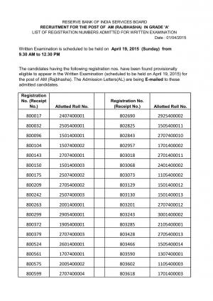 RBI Asst Manager (Rajbhasha) Post 2015: Candidate List for Written Examination Released