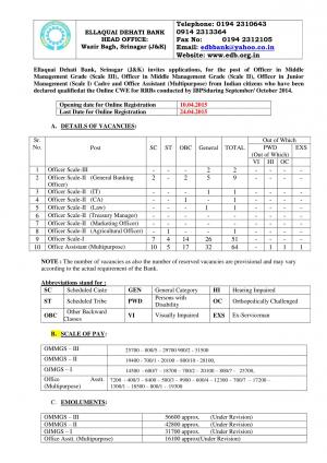 Ellaquai Dehati Bank Notified Recruitment for 130 Officer Scale-I, II and III Post 2015