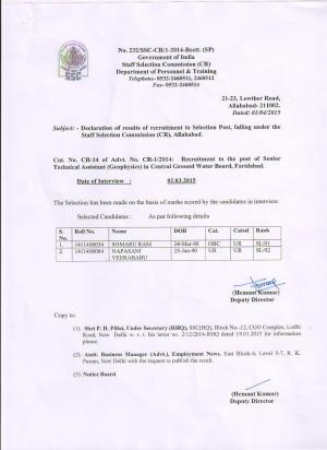 SSC CR Sr. Technical Assistant Post 2015 Final Result Declared