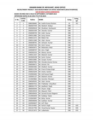 Result: Office Assistants