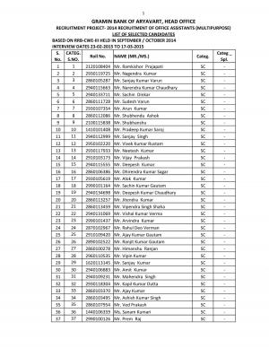 Result: Office Assistants