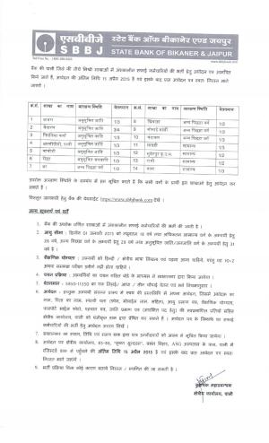SBJJ Notified Recruitment to 77 Safaikaramchari Posts 2015