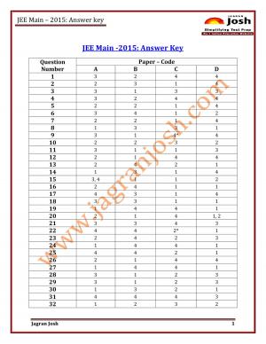 JEE Main-2015 Answer Keys